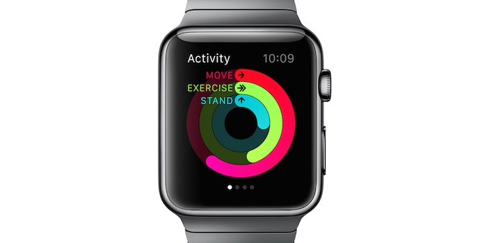 Apple Watch Act