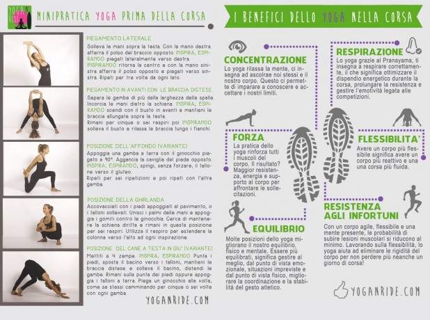 Yoga_practice and benefits